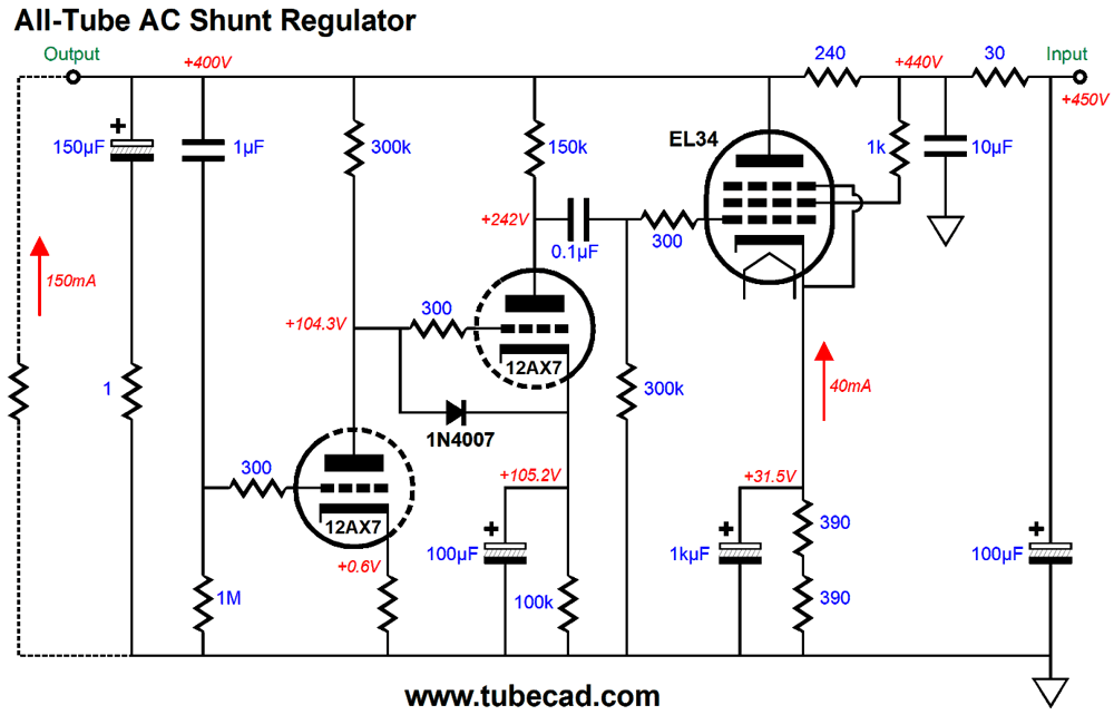 High-Voltage Shunt Regulators